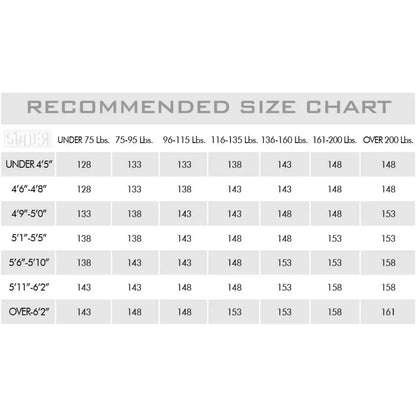 ze 128, 133, 138, 143, 148,153,158,161- Best All-Terrain, Twin Directional, Hybrid Profile Snowboard